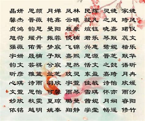 采名字意思|虎宝宝女孩名字大全：带采字有风采、寓意好的女孩名字